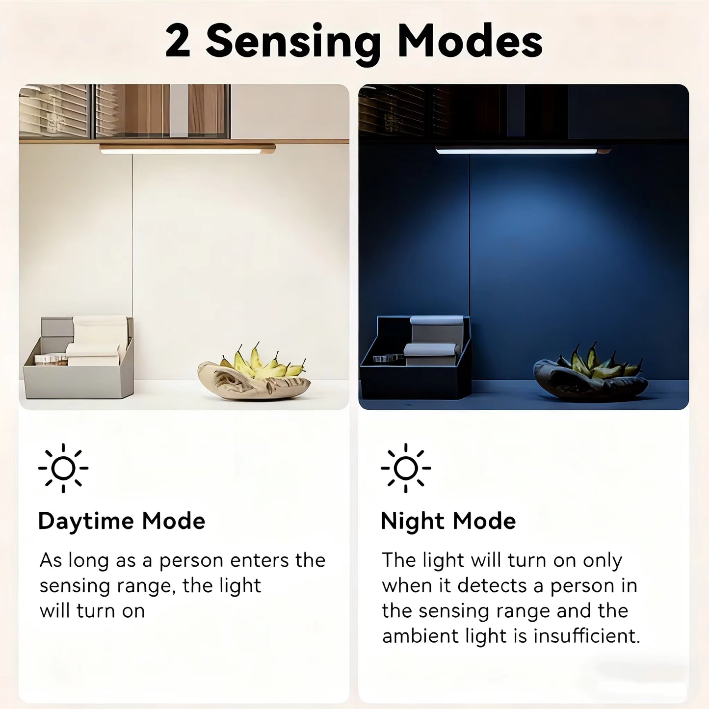 LED Wireless Motion Sensor Light Motion Sensor Night Light for Automotive Sensor Light Wardrobe Kitchen Stairs Cabinet Room Lamp